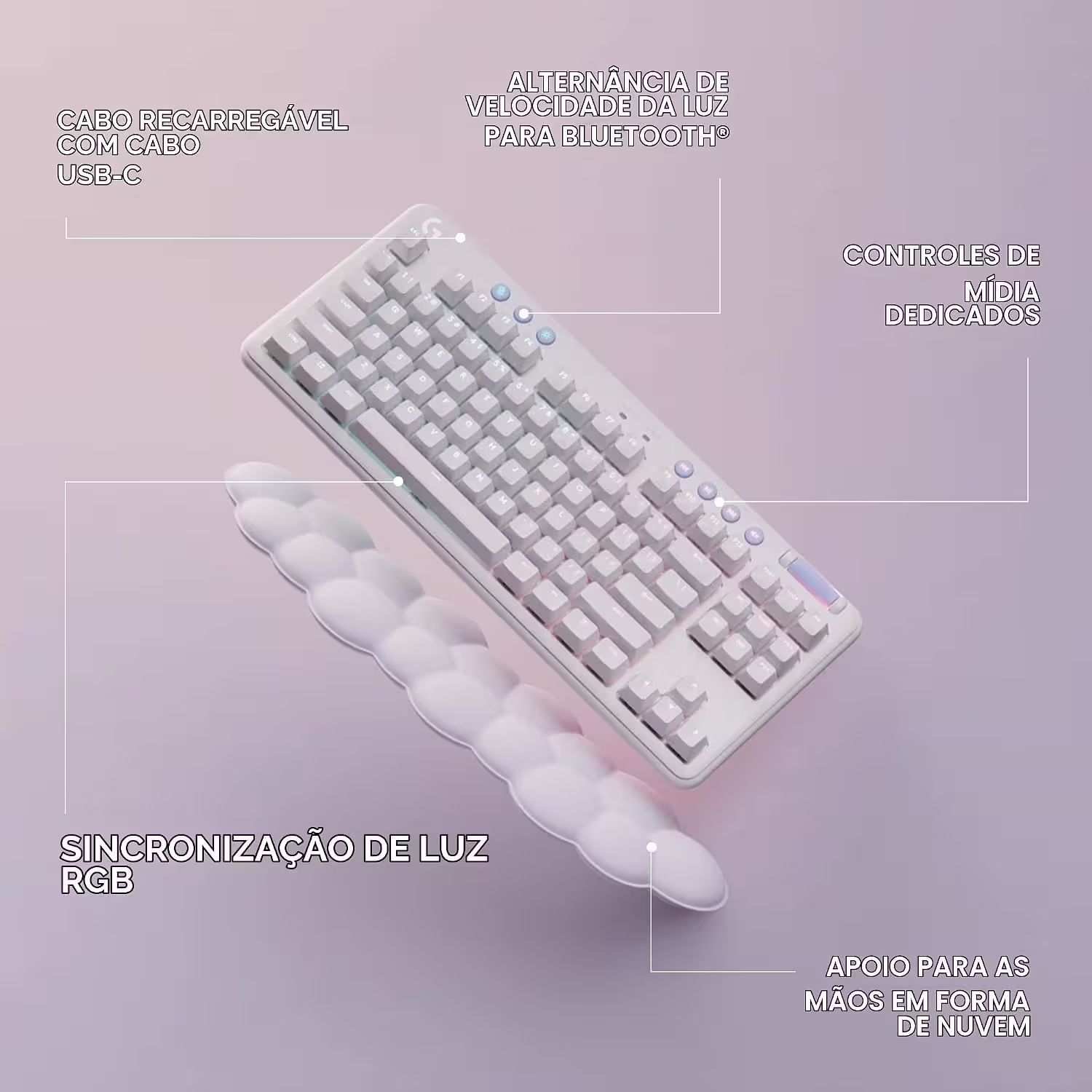 Detalhe das teclas e da iluminação RGB do teclado Logitech G715